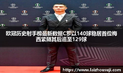欧冠历史射手榜最新数据C罗以140球稳居首位梅西紧随其后追至129球