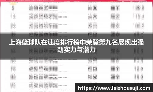 上海篮球队在速度排行榜中荣登第九名展现出强劲实力与潜力